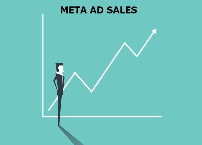 an upward graph showing sales of a successful meta ad campaign